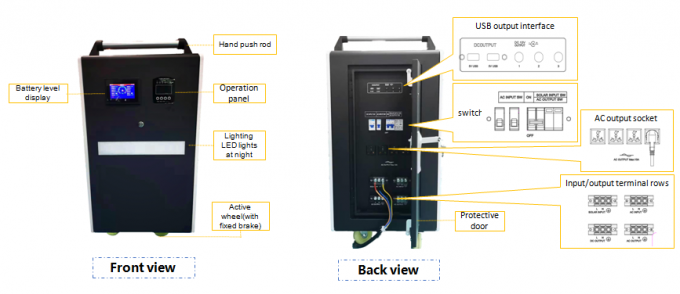 Lifepo4 51.2V 200Ah 10Kwh Battery Storage System All in one machine