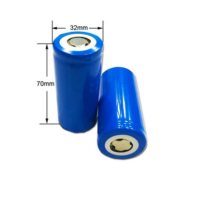 BIS LiFePO4 Battery Cell