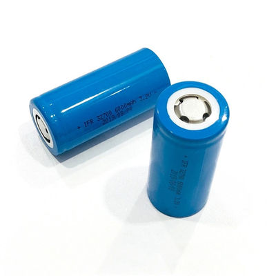 BIS LiFePO4 Battery Cell