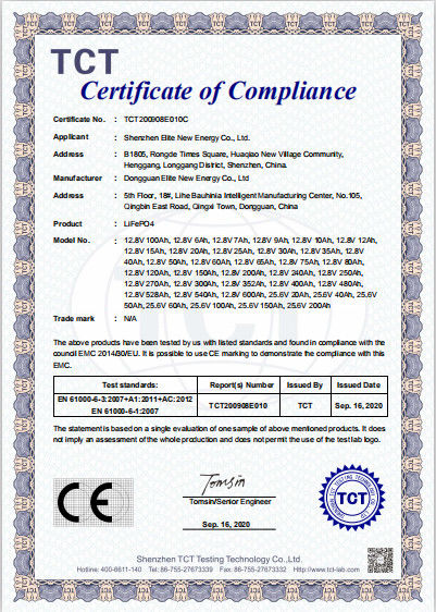 China Shenzhen Elite New Energy Co., Ltd. Certification